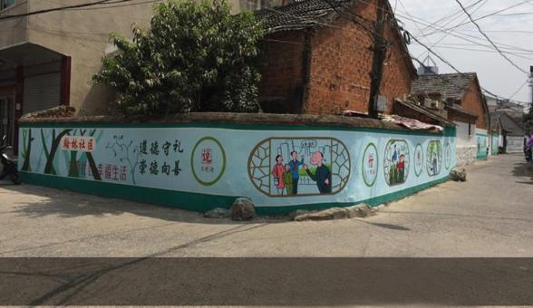 桂东墙绘制作需要注意什么