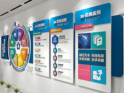 桂东企业文化墙内容对员工有什么影响？